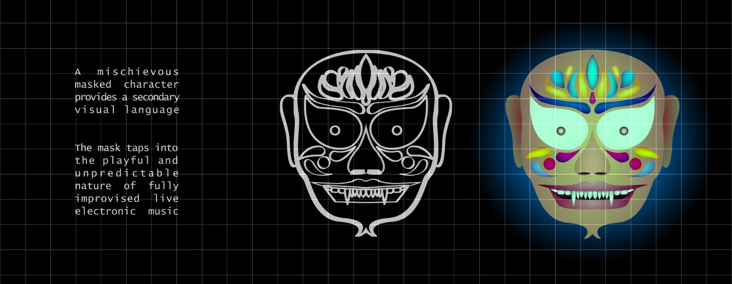 FamLi visual identity — The Mask
